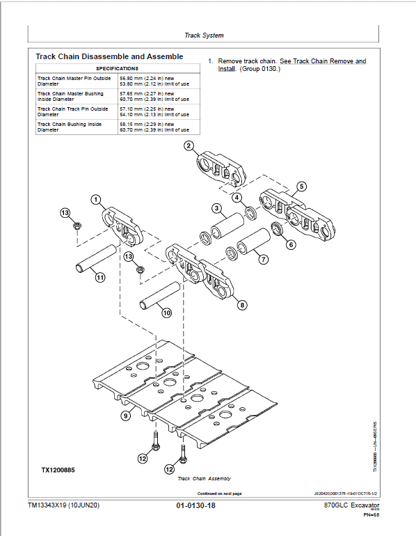 John Deere 870GLC Excavator Repair Technical Manual (S.N after F890001 – ) Workshop Guide