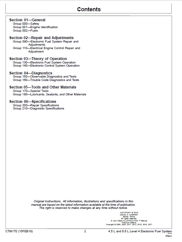 John Deere PowerTech 4.5L, 6.8L Diesel Engine Technical Manual (CTM170) Workshop Guide