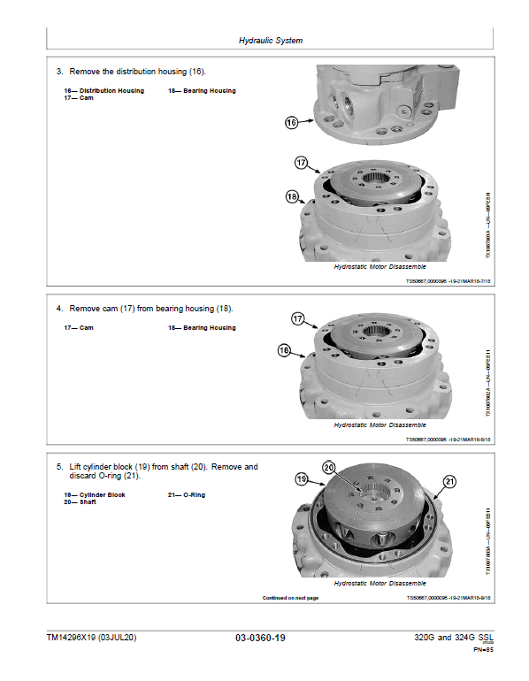 John Deere 320G, 324G SkidSteer Loader Technical Manual (EH Controls – S.N after G328658 ) Workshop Guide