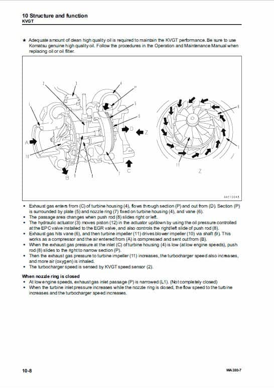 Komatsu WA380-7 Wheel Loader Service Manual Workshop Guide