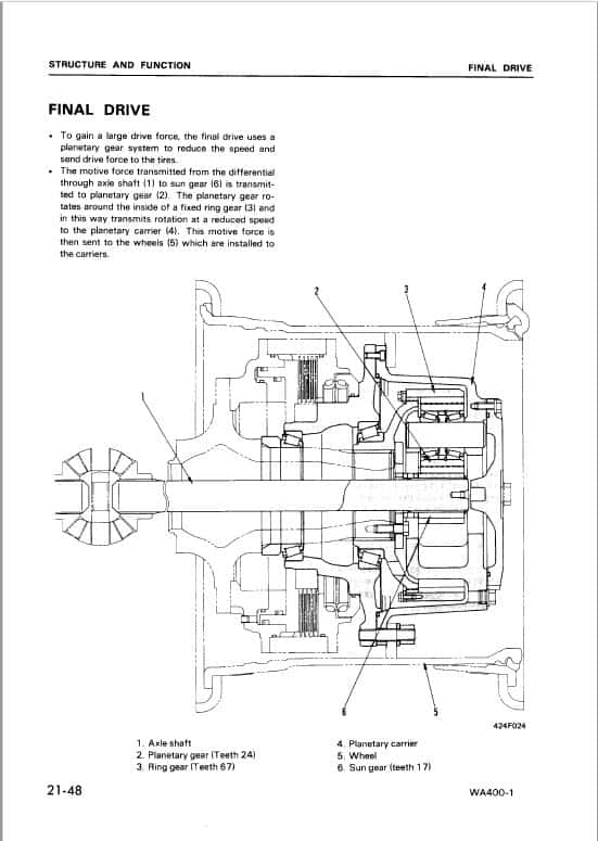Komatsu WA400-1 Wheel Loader Service Manual Workshop Guide