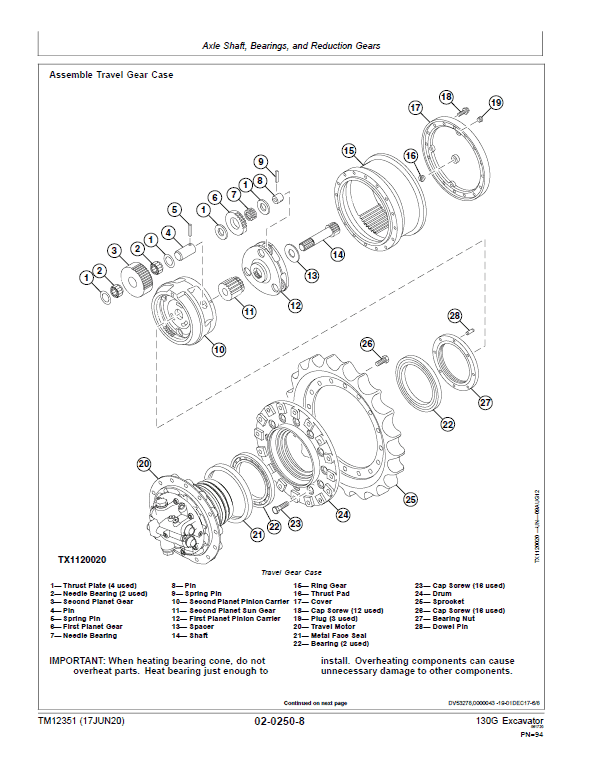 John Deere 130GLC Excavator Repair Technical Manual (S.N after E040001 -) Workshop Guide