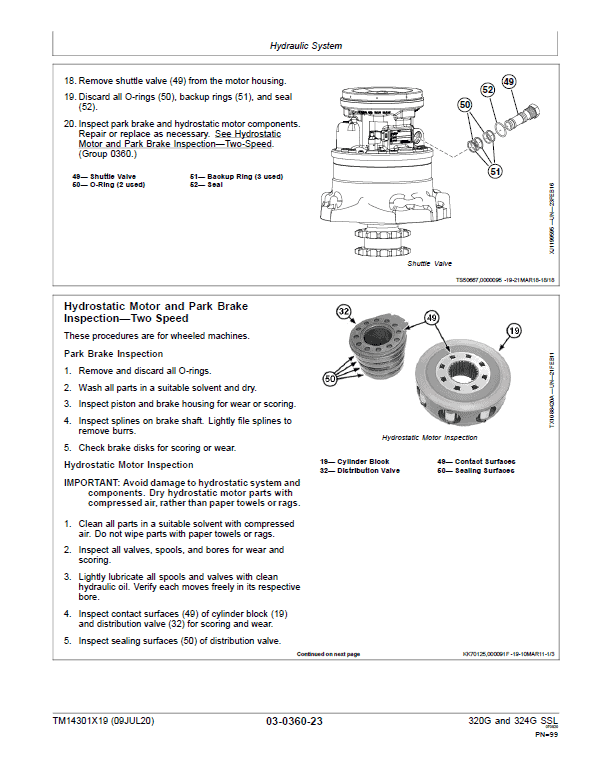 John Deere 320G, 324G SkidSteer Loader Technical Manual (Manual Controls – S.N after J328658 ) Workshop Guide