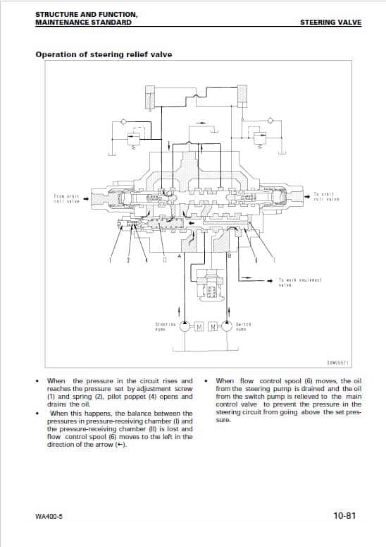 Komatsu WA400-5 Wheel Loader Service Manual Workshop Guide