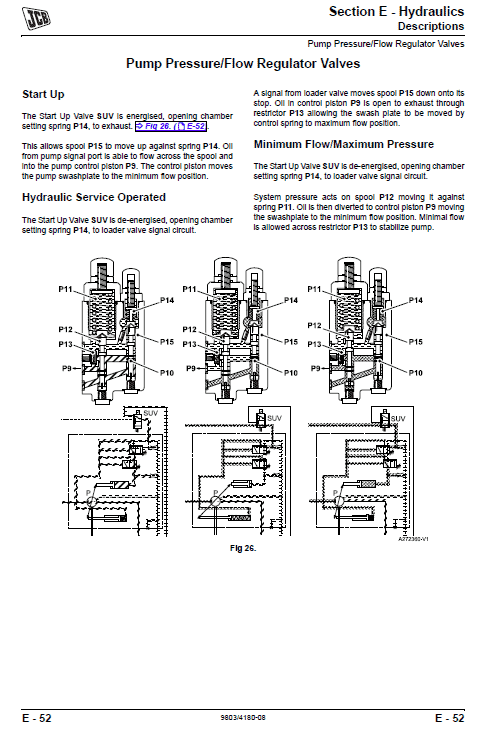 JCB 446, 456 Wheeled Loader Shovel Service Manual Workshop Guide