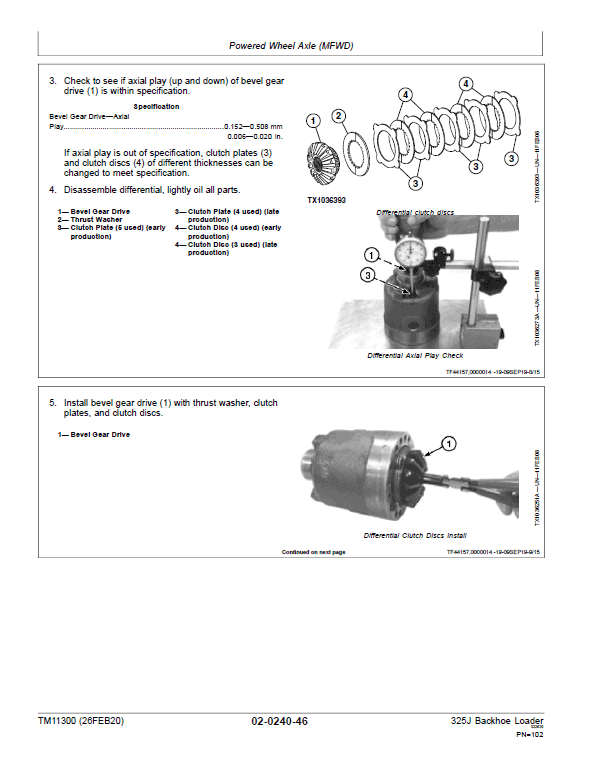 John Deere 325J Backhoe Loader Repair Technical Manual Workshop Guide