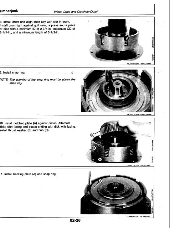 Timberjack 380C, 450C, 480C Skidder Service Repair Manual Workshop Guide