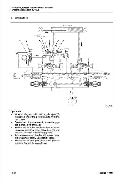 Komatsu PC390LC-8M0 Excavator Repair Service Manual Workshop Guide