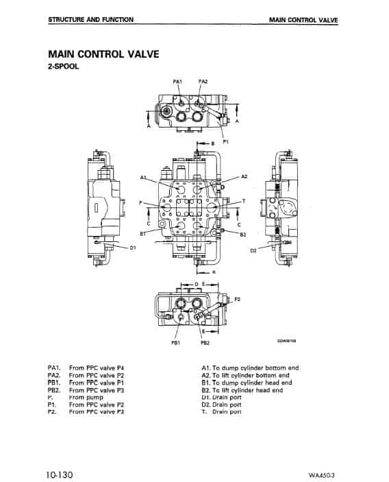 Komatsu WA450-3, WA450-3LL Wheel Loader Service Manual Workshop Guide
