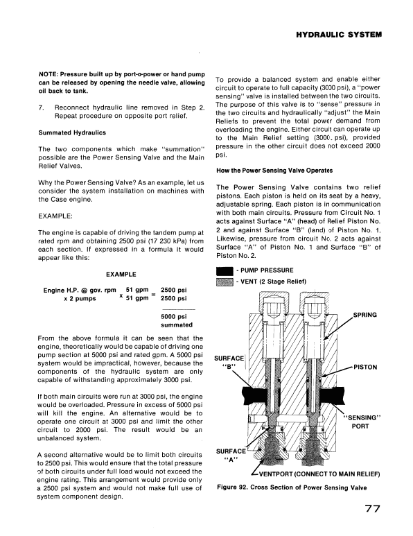 Drott 40 Crawler Excavator Series D Service Manual Workshop Guide