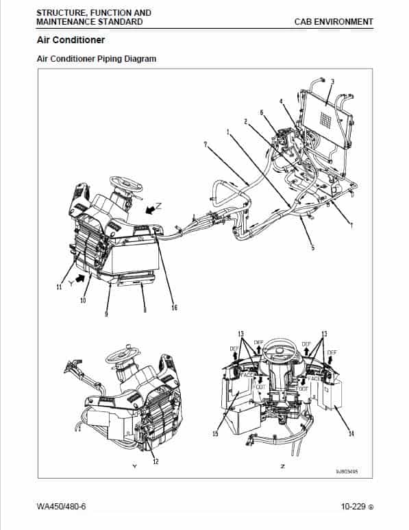Komatsu WA450-6, WA480-6 Wheel Loader Service Manual Workshop Guide