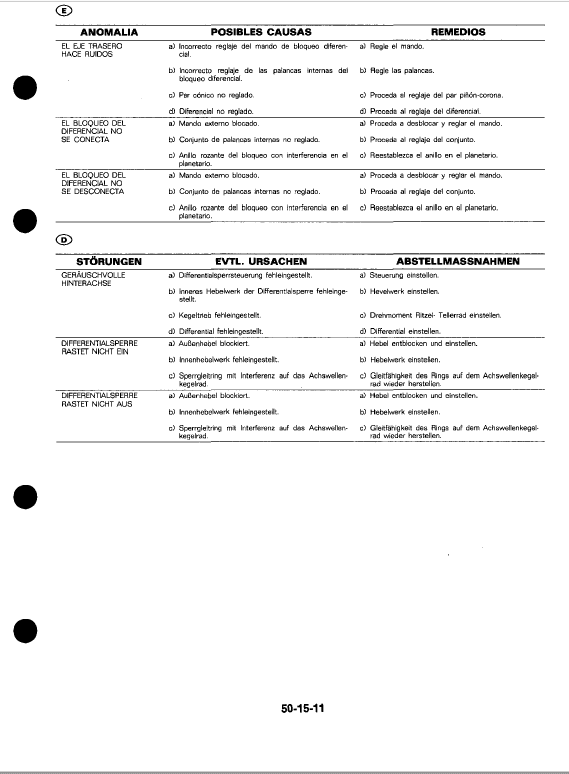John Deere 1445F, 1745F, 1845F, 2345F Tractors Repair Technical Manual Workshop Guide