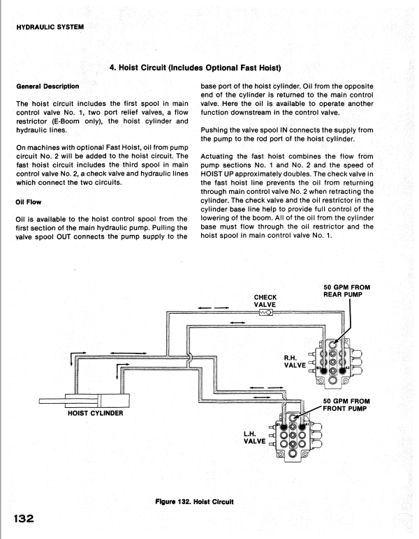 Drott 45 Cruz Air Excavator Service Manual Workshop Guide
