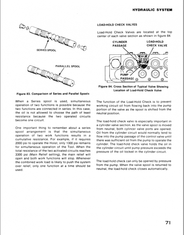Drott 50 Crawler Excavator Series D Service Manual Workshop Guide
