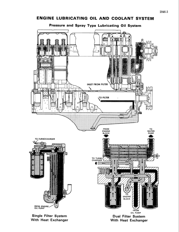 Case W26 Loader Service Manual Workshop Guide