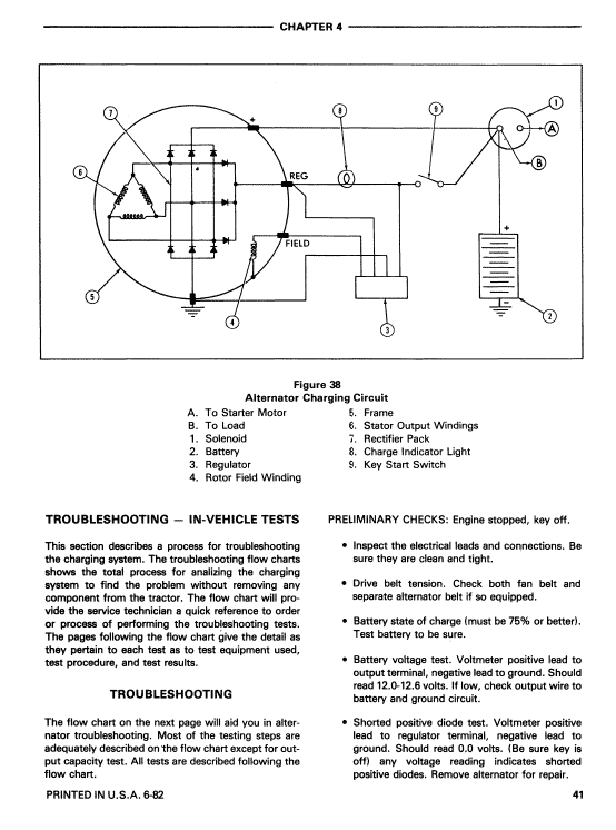 Ford 550 and 555 Backhoe Loader Service Manual Workshop Guide