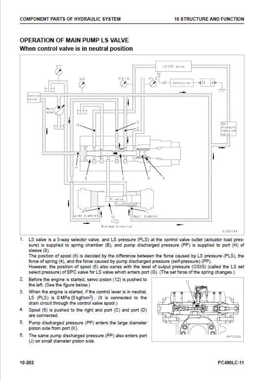 Komatsu PC490LC-11 Excavator Repair Service Manual Workshop Guide