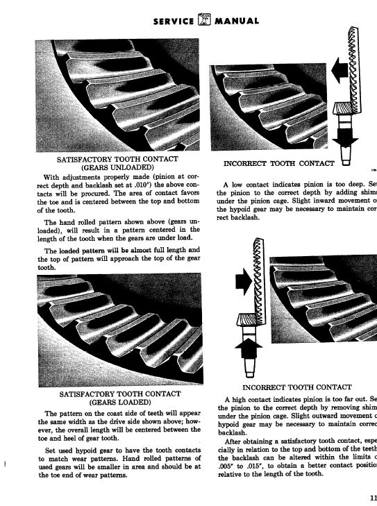 Timberjack 404 Skidder Service Repair Manual (Year 1967-1975, SN 444001-446249) Workshop Guide