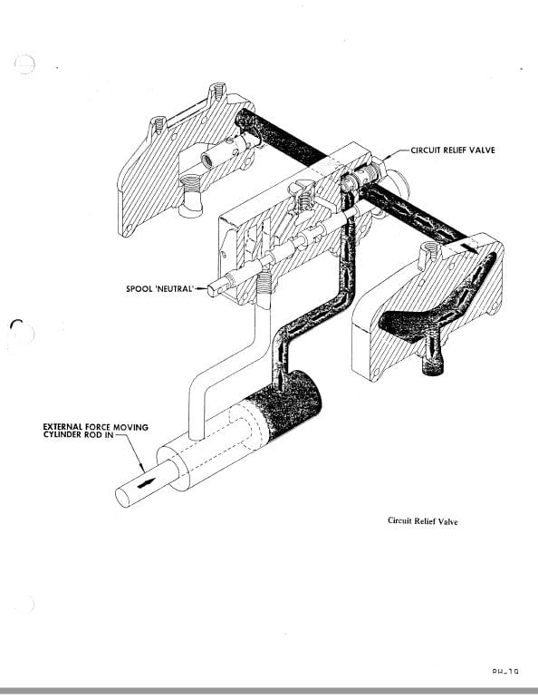 Timberjack 225, 230, 240 Skidder Forwarder Repair Technical Manual Workshop Guide