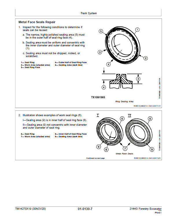 John Deere 2144G Forestry Excavator Repair Technical Manual ( SN D210001 -) Workshop Guide