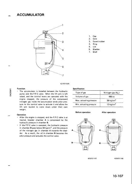 Komatsu WA500-1 Wheel Loader Service Manual Workshop Guide