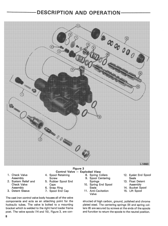 Ford 744 and 745 Loader Service Manual Workshop Guide