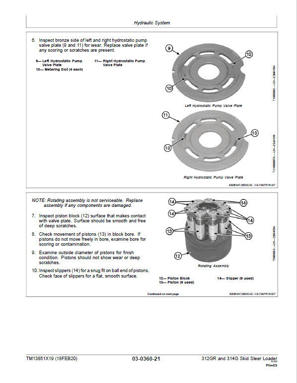 John Deere 312GR, 314G SkidSteer Loader Manual (SN after J288093) Workshop Guide