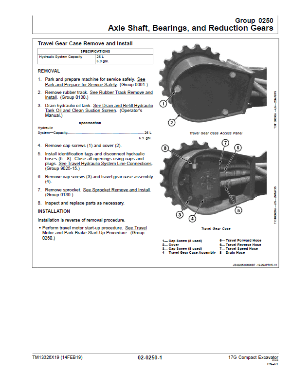 John Deere 17G Excavator Repair Technical Manual (S.N after K225001) Workshop Guide