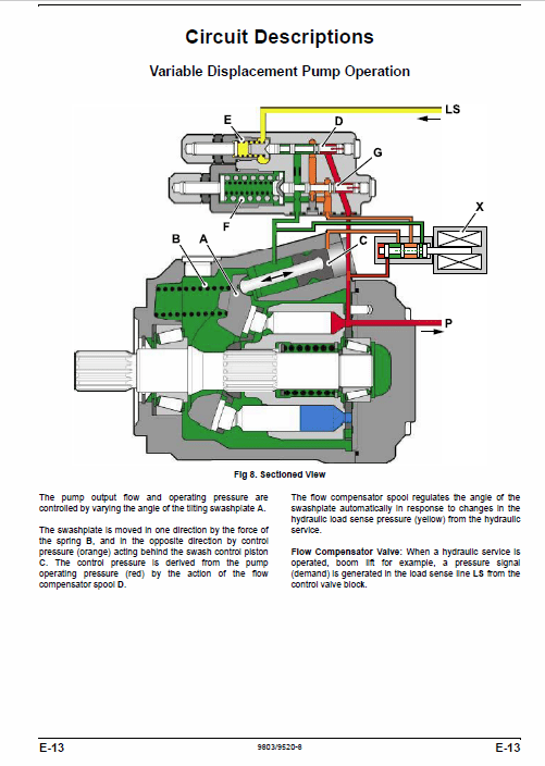 JCB TM310 Wheeled Loader Shovel Service Manual Workshop Guide