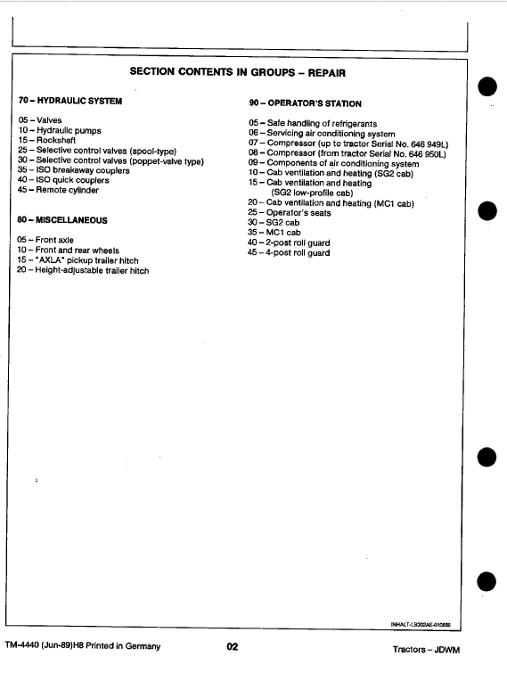John Deere 2250, 2450, 2650, 2650N, 2850 Tractors Repair Technical Manual Workshop Guide