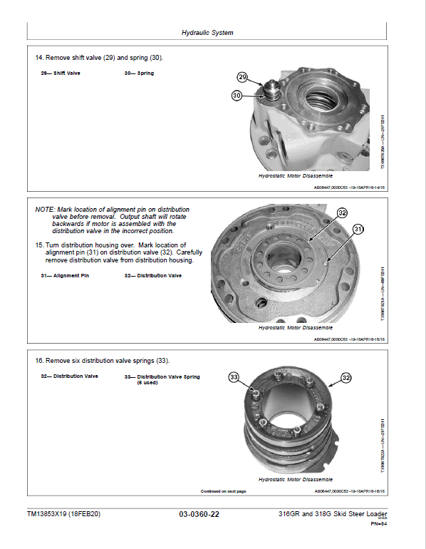 John Deere 316GR, 318G SkidSteer Loader Technical Manual (EH Controls – SN after J288093) Workshop Guide
