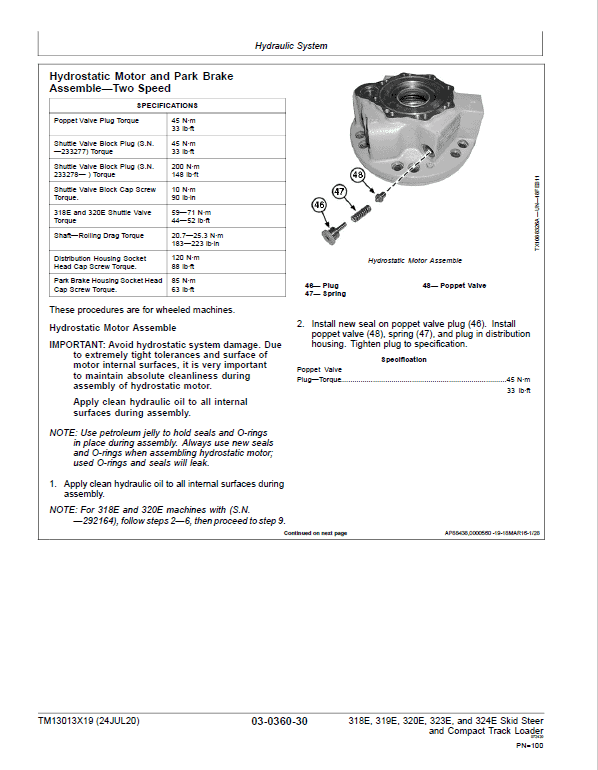 John Deere 318E, 320E, 324E SkidSteer Loader Manual (EH Controls – SN after G253889) Workshop Guide