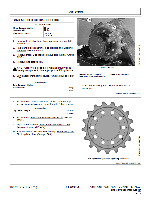 John Deere 318E, 320E, 324E SkidSteer Loader Manual (EH Controls – SN after J249291) Workshop Guide