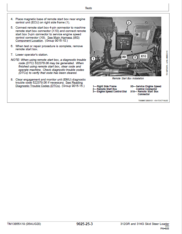 John Deere 312GR, 314G SkidSteer Loader Technical Manual (S.N from G298752 – ) Workshop Guide