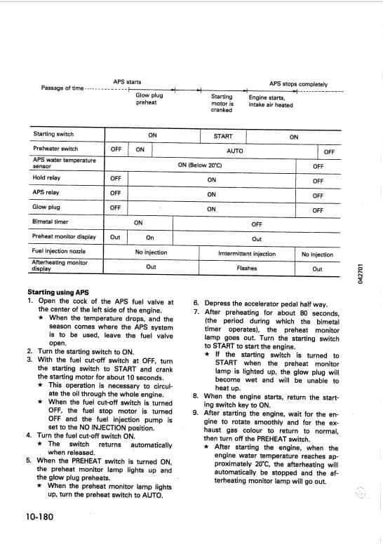 Komatsu WA700-1 Wheel Loader Service Manual Workshop Guide