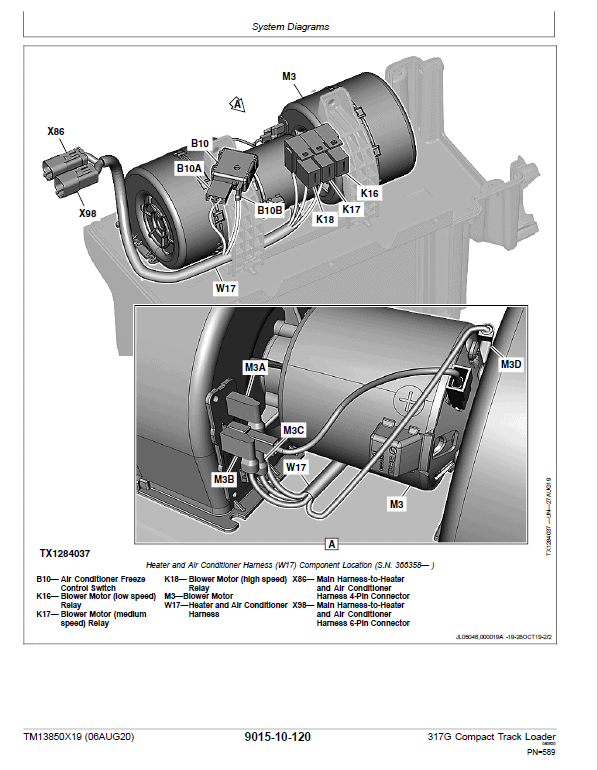 John Deere 317G Compact Track Loader Technical Manual (S.N after J288093 – ) Workshop Guide