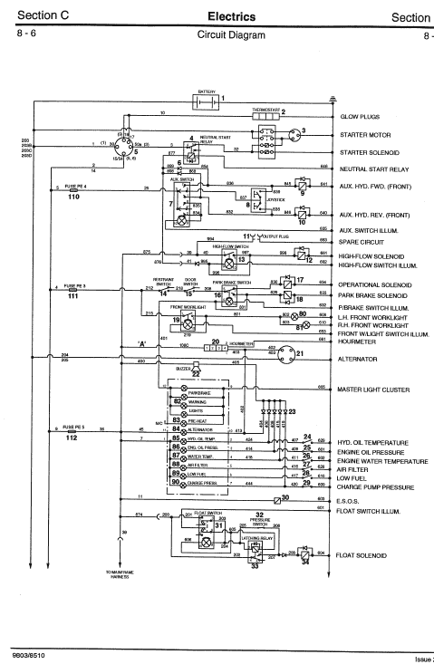 JCB 185, 185HF, 1105, 1105HF Skidsteer Loader Robot Service Manual Workshop Guide