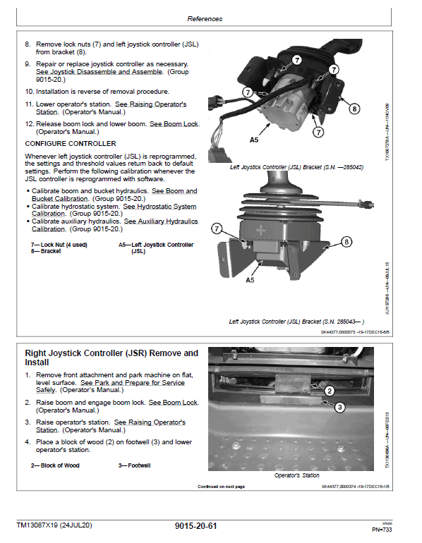 John Deere 319E, 323E SkidSteer Loader Technical Manual (EH Controls – SN after G254917) Workshop Guide