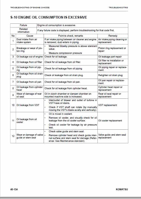 Komatsu WA70M-8E0 Wheel Loader Repair Service Manual Workshop Guide