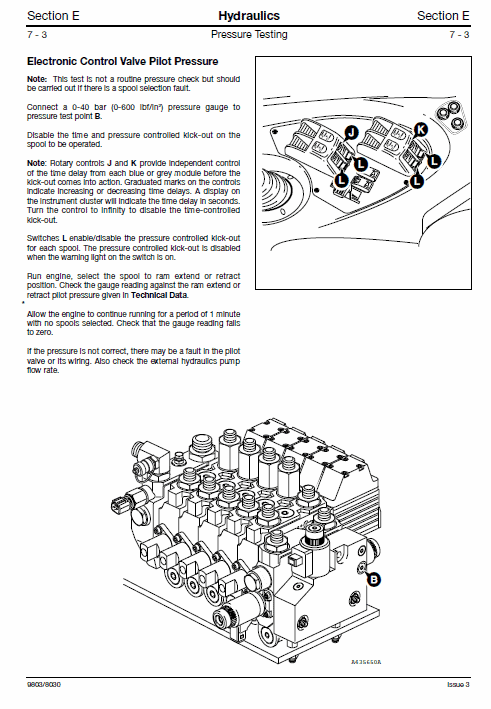 JCB 3170, 3190, 3200, 3220, 3230 Fastrac Service Manual Workshop Guide