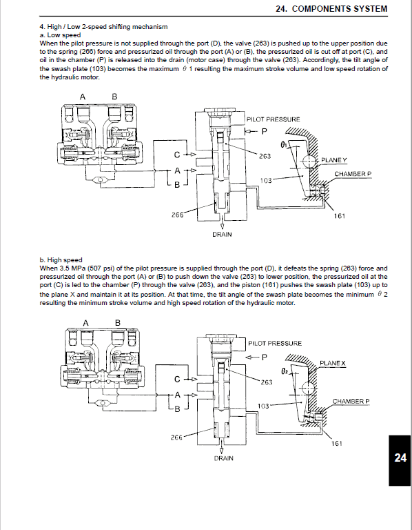 Kobelco SK30SR-5, SK35SR-5 Hydraulic Excavator Repair Service Manual Workshop Guide