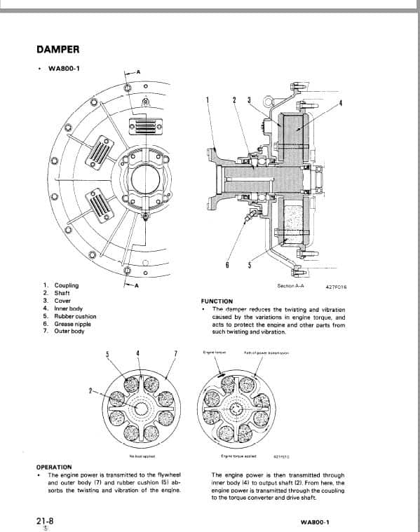 Komatsu WA800-1, WA800-2 Wheel Loader Service Manual Workshop Guide