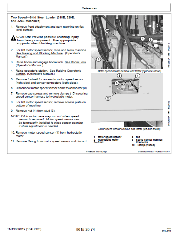 John Deere 319E, 323E SkidSteer Loader Technical Manual (EH Controls – SN after J249321) Workshop Guide