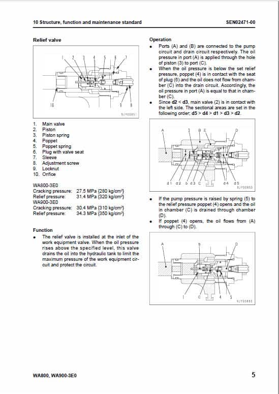 Komatsu WA800-3, WA800-3E0 Wheel Loader Service Manual Workshop Guide