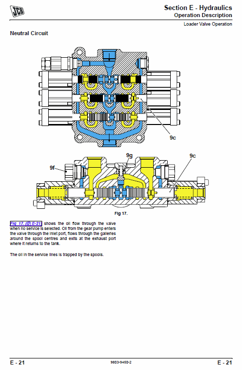 JCB 160, 160HF, 170, 170HF, 180, 180HF, 180T, 180THF Robot Skidsteer Loader Manual Workshop Guide