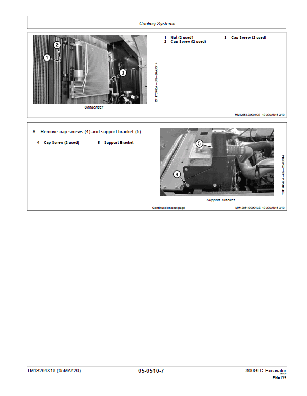 John Deere 300GLC Excavator Repair Technical Manual (S.N after F710002 – ) Workshop Guide