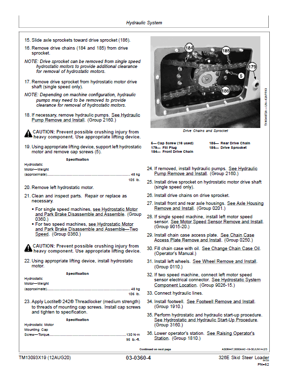 John Deere 326E SkidSteer Loader Technical Manual (EH Controls – SN after G254998) Workshop Guide
