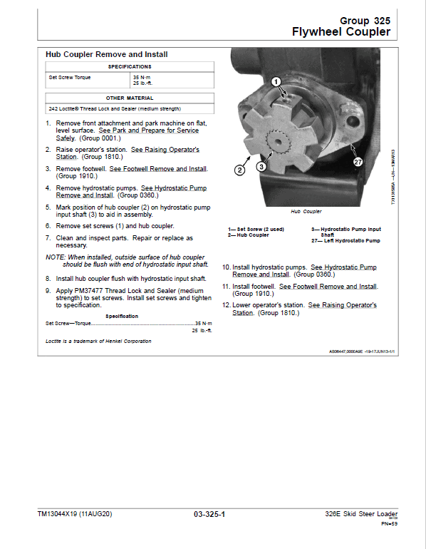 John Deere 326E SkidSteer Loader Technical Manual (EH Controls – SN after J247388) Workshop Guide