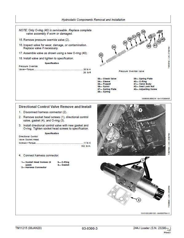 John Deere 244J Loader Technical Manual (S.N after 23290 – ) Workshop Guide