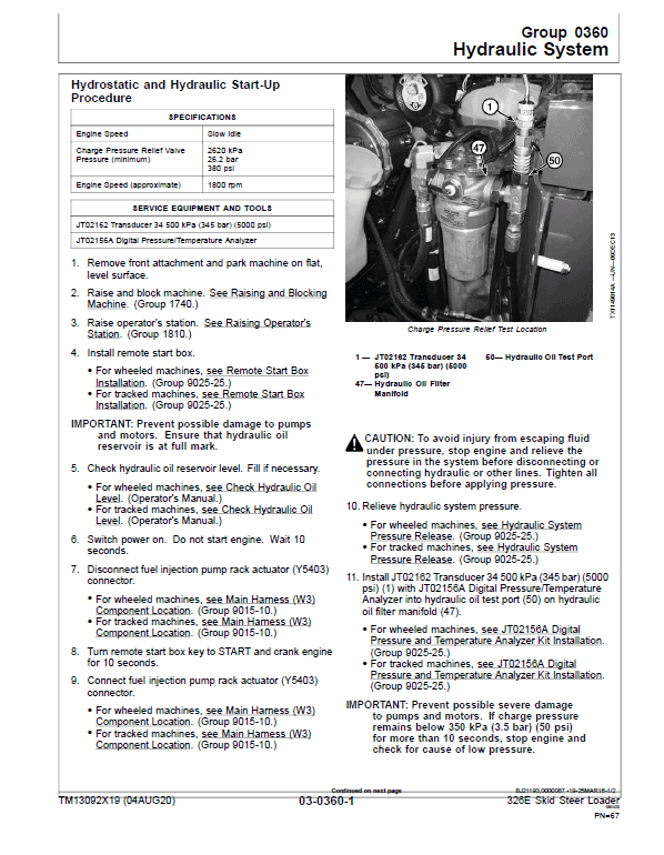 John Deere 326E SkidSteer Loader Technical Manual (Manual Controls – SN after G254998) Workshop Guide